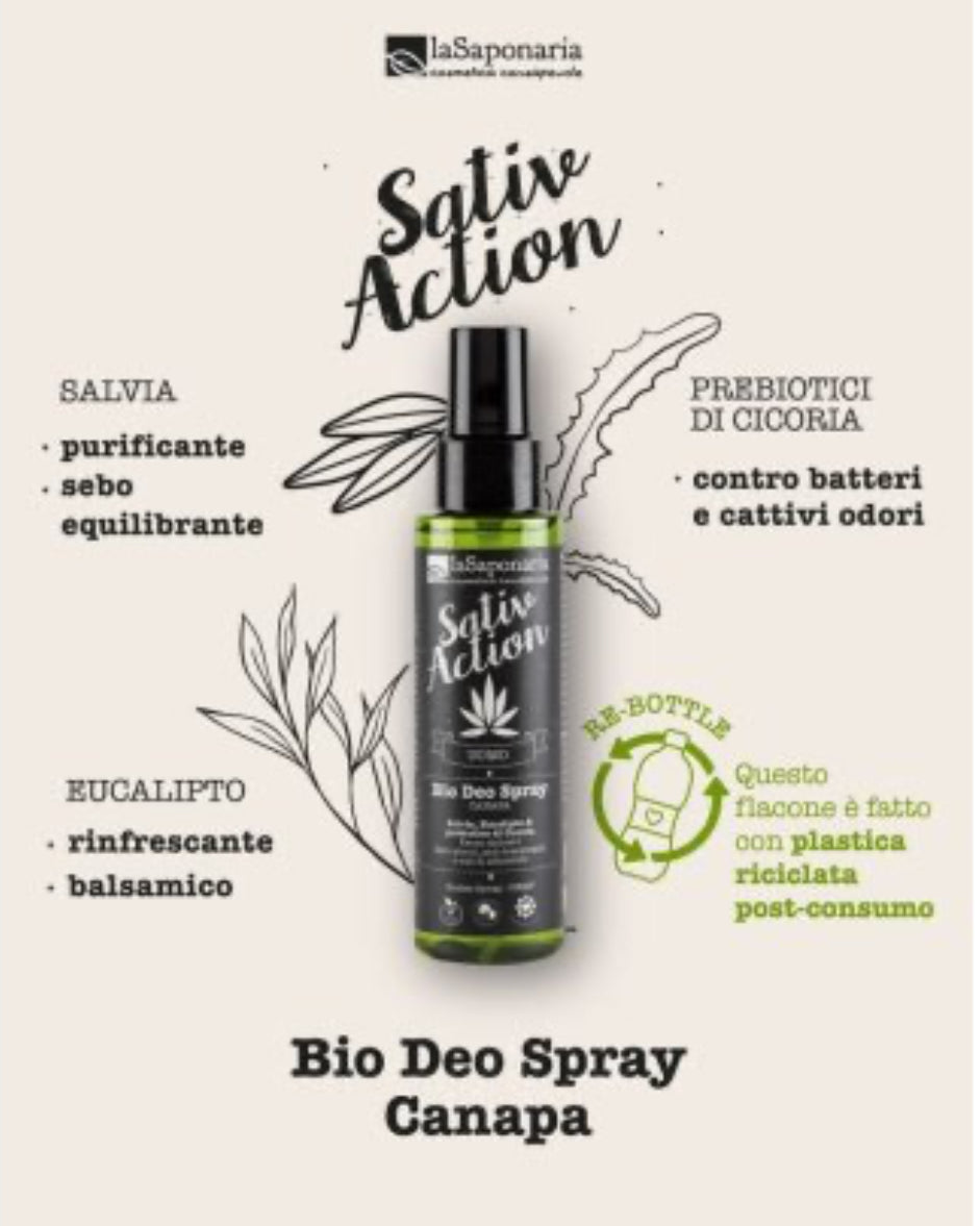 Biodeo Spray Canapa 100ml