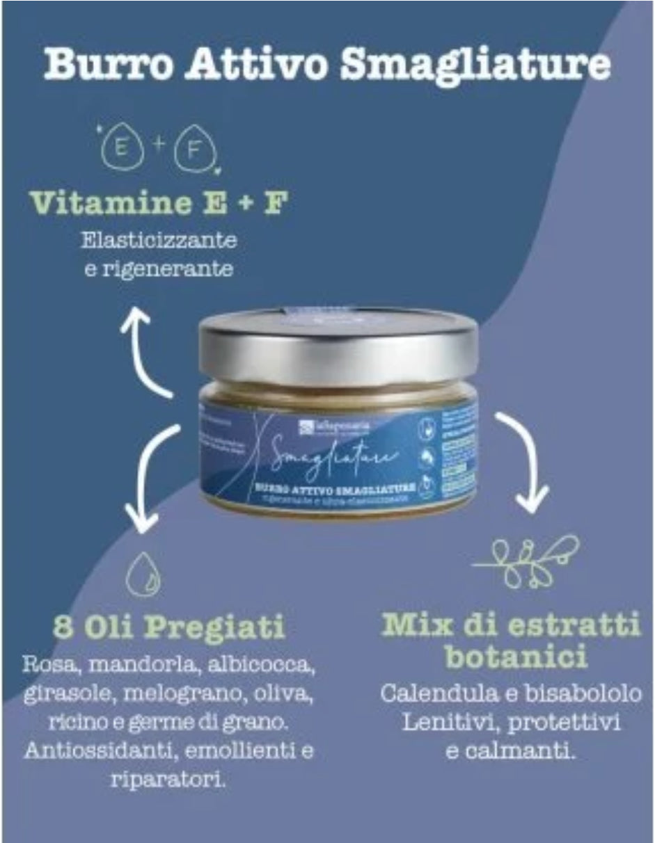 Burro attivo Smagliature 150ml