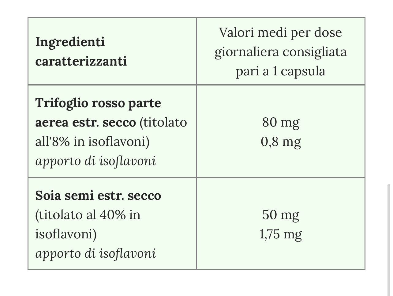 Integratore ErbaDonna 2 - 24 capsule