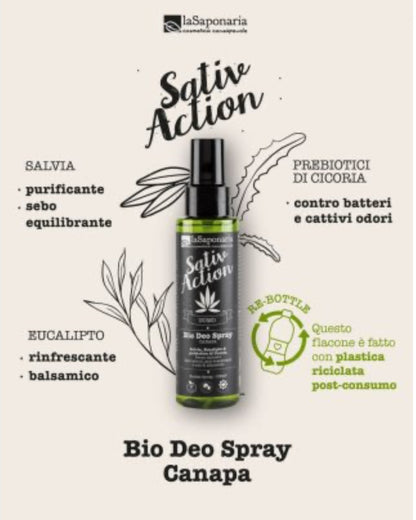 Biodeo Spray Canapa 100ml