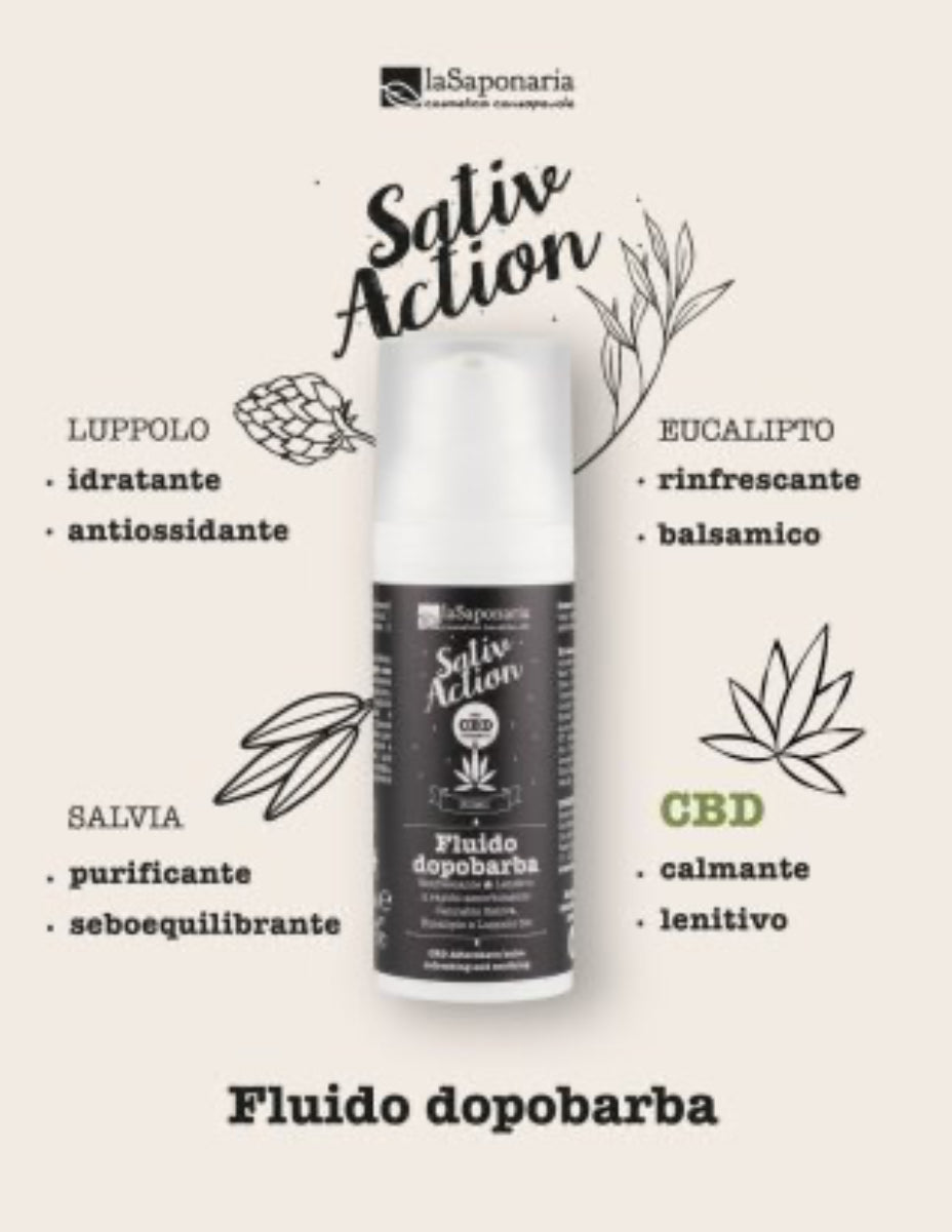 Fluido Dopobarba 50ml