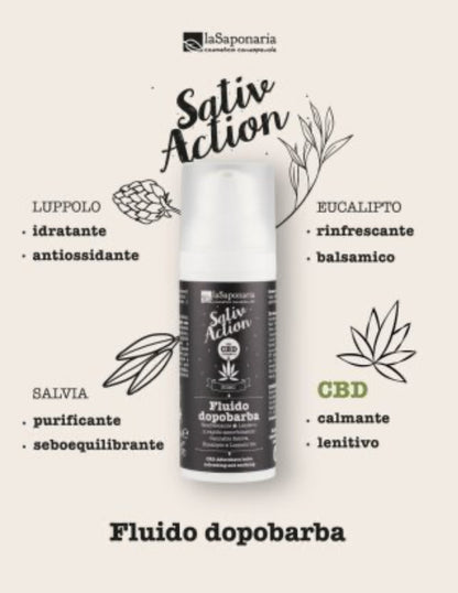 Fluido Dopobarba 50ml