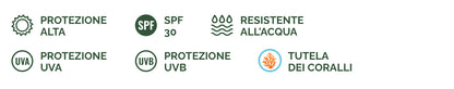 Crema Solare per Pelli Ultrasensibili SPF 30 125ml